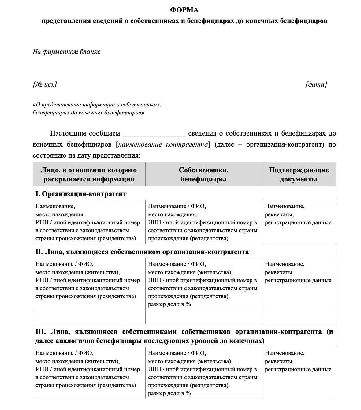 Сведения о бенефициарах. Справка о бенефициарных владельцах юридического лица. форма справки о цепочке собственников. сведения о цепочке собственников, включая бенефициаров. сведения о цепочке собственников включая бенефициаров образец.