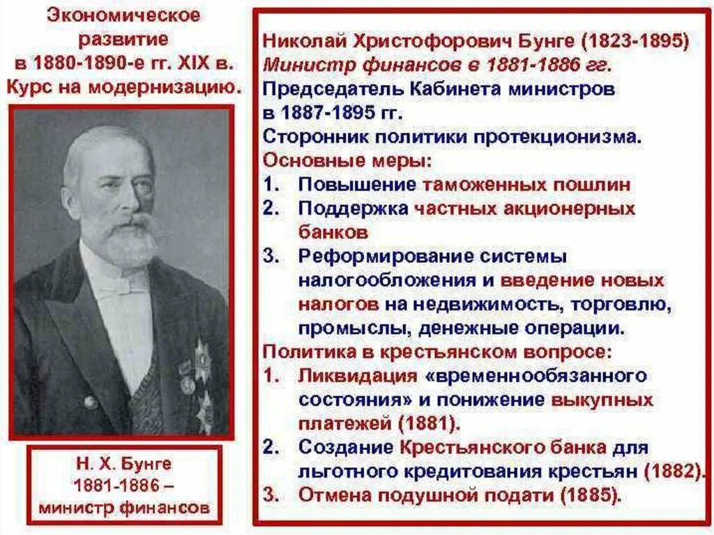 Экономическая политика конца 19 века. Таблица министр финансов Бунге Вышнеградский Витте таблица.