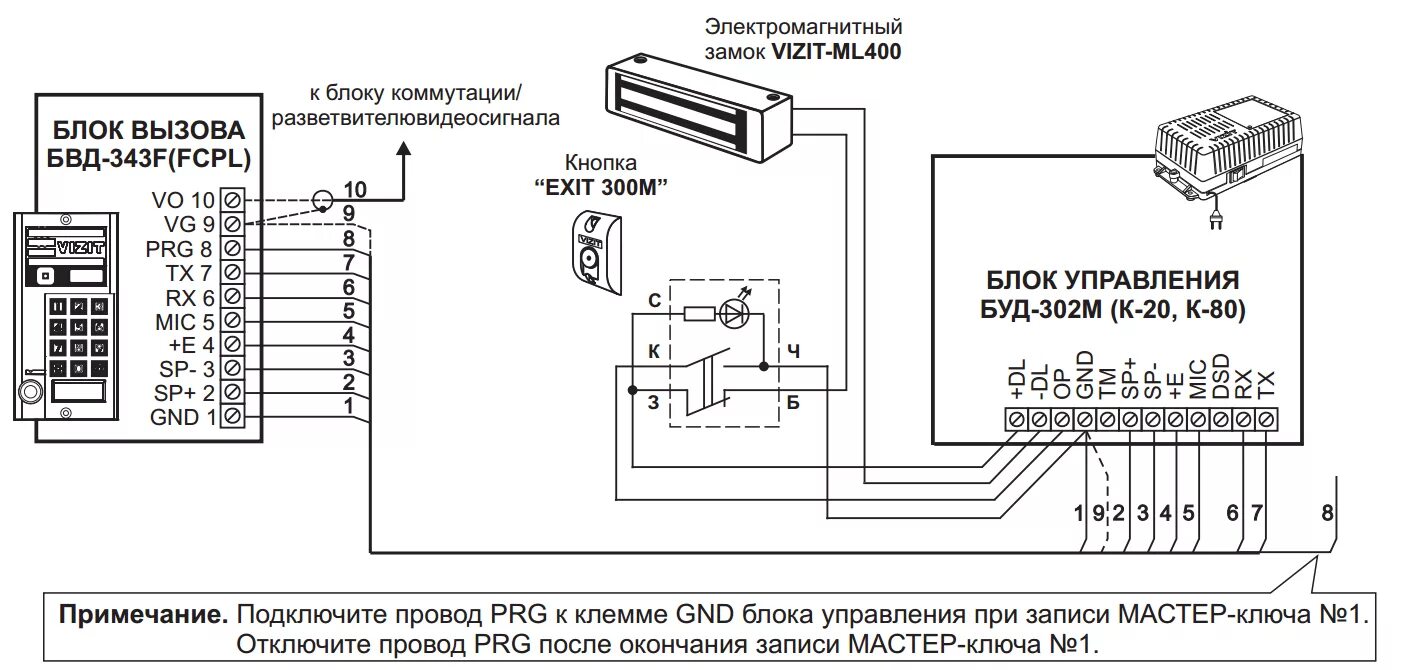 Буд 302. Блок вызова домофона БВД-343fcpl. Вызывная панель BVD-343 FCPL. Домофон визит БВД 321. Электромагнитный замок м500 схема подключения.