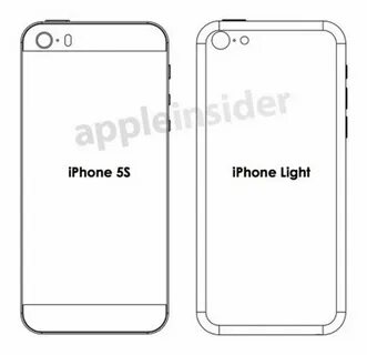 Iphone 5s размеры