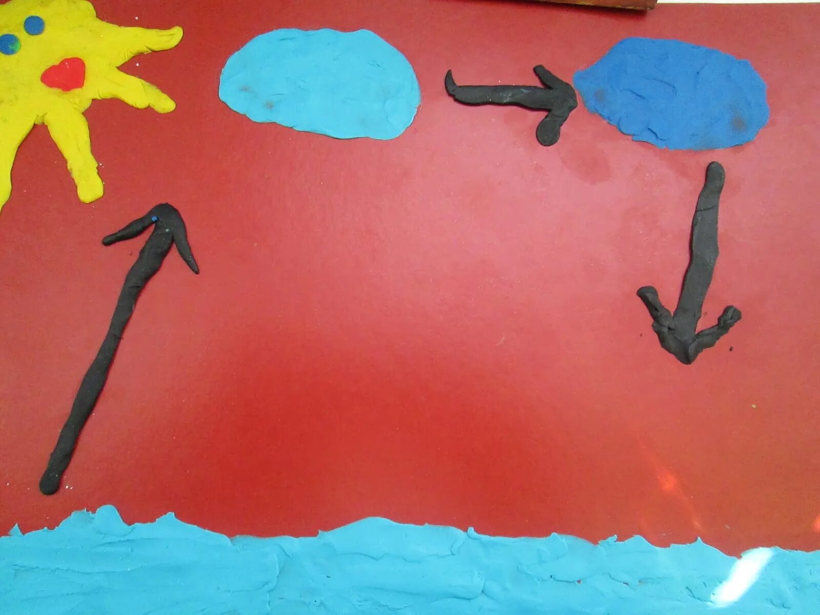 Модель круговорота воды в природе из пластилина 3 класс окружающий. Модель круговорота воды в природе. Модель из пластилина круговорот воды в природе 3 класс окружающий мир. Пластилинография круговорот воды в природе. Круговорот из пластилина.