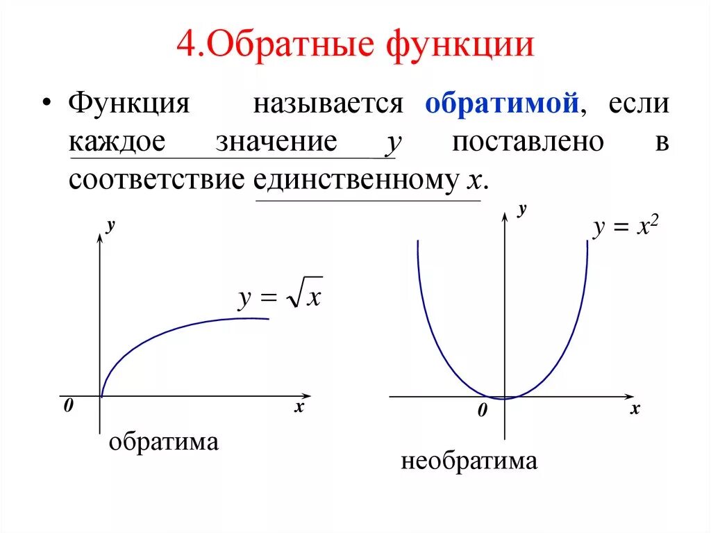 И время а также функция. Обратимая и Обратная функция. Обратимость функции. Функция от обратного аргумента. Понятие обратной функции.