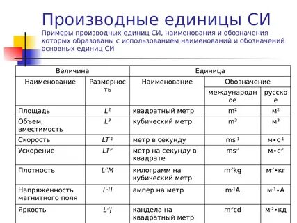 Специальное название общ