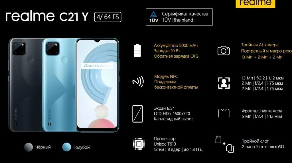 Экран реалми с 21. Realme c25s камера. Realme 25s характеристики. Realme c21y камера. Realme c25s зарядка.