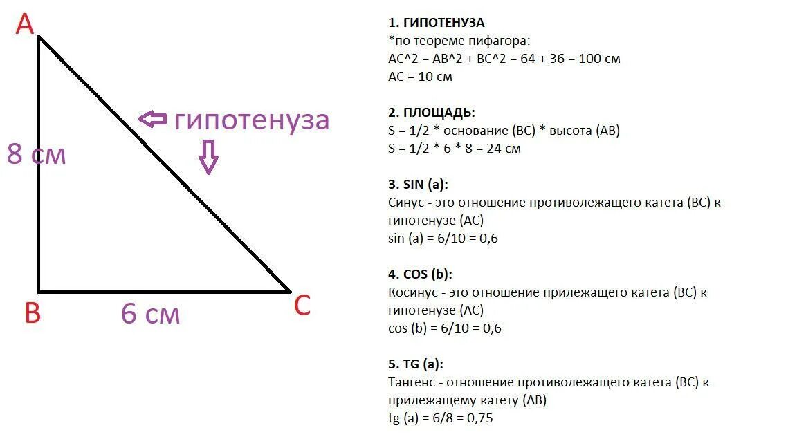Теорема пифагора медиана. Гипотенуза треугольника равна. Задачи на нахождение гипотенузы. Что такое катет гипотенуза биссектриса. Катет треугольника равен.