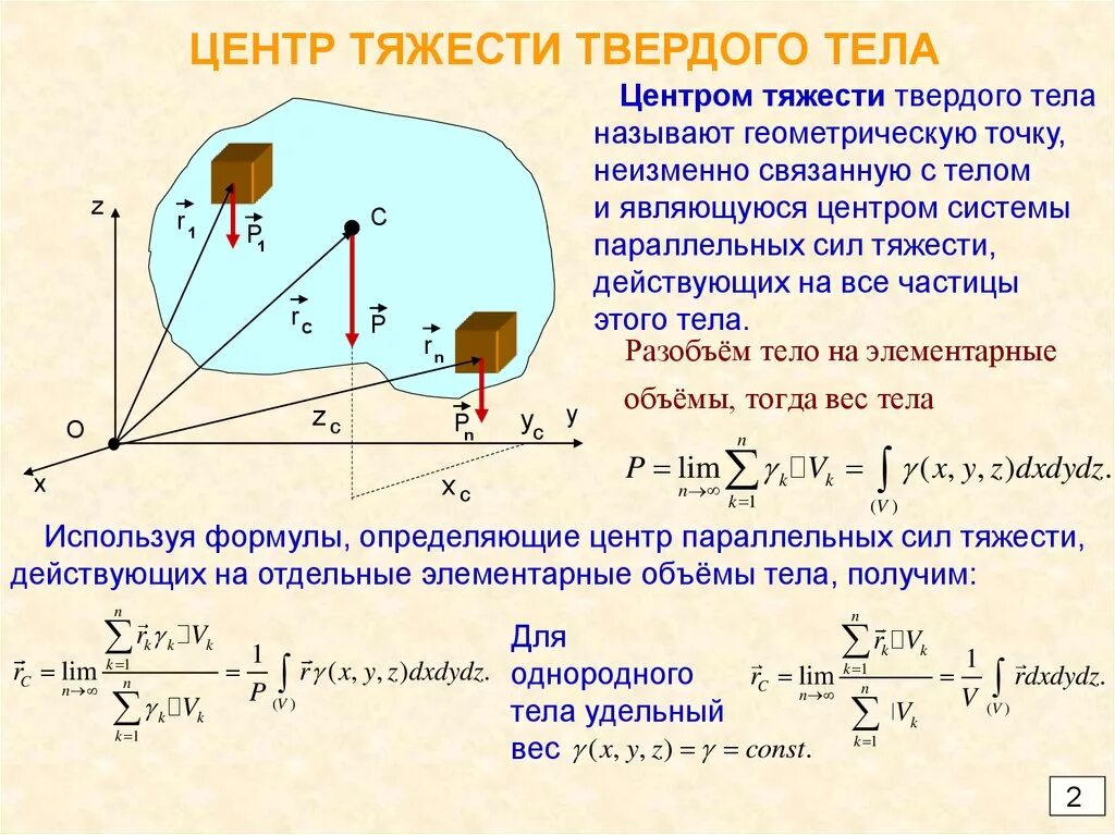 Формула центра тяжести системы. Формулы координат центра тяжести твердого тела. Система параллельных сил. Центр тяжести твердого тела.. Определение координат центра тяжести твердого тела..