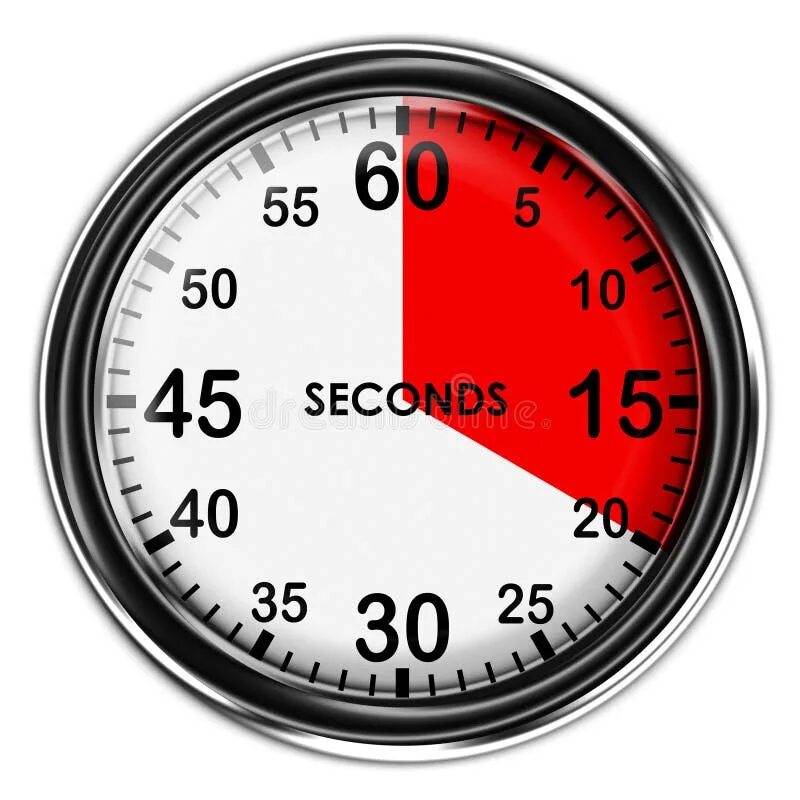 Fill time