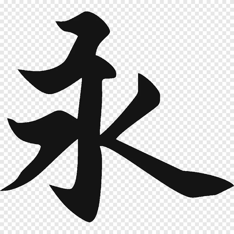 Как будет по китайски черный. Китайский Иограф. Японские знаки. Китайские символы. Иероглиф.