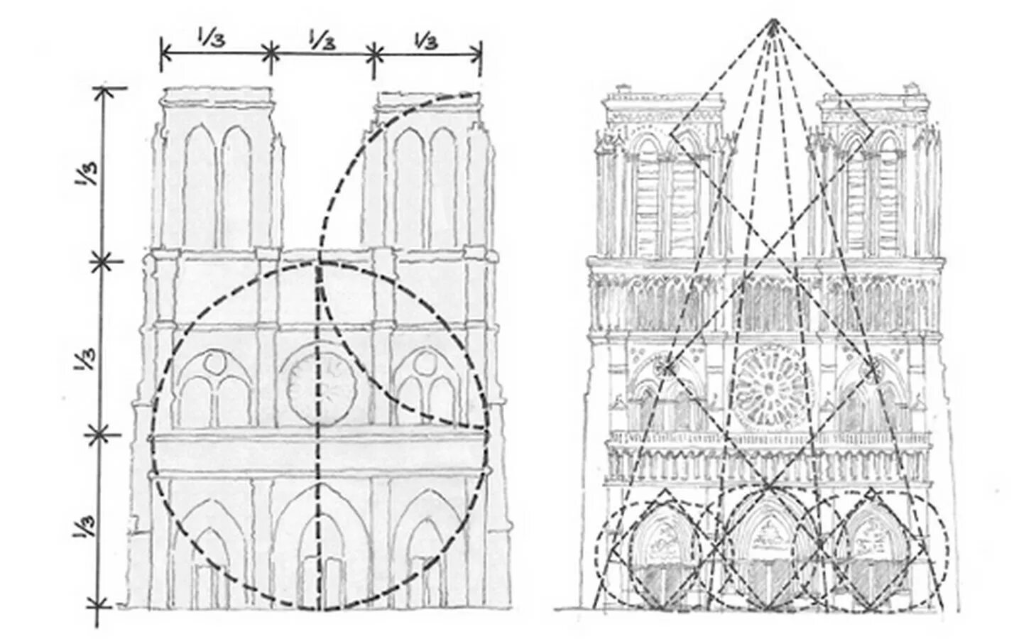 Золотое сечение дали. Нотр дам де пари золотое сечение. Золотое сечение архитектура Нотр дам де пари. Золотое сечение в соборе Парижской Богоматери (Нотр-дам де пари).