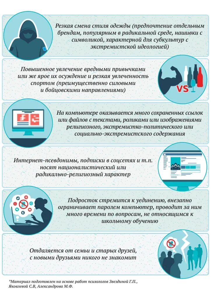 как не быть завербованным. противодействие терроризму в интернете. профилактика экстремистской и террористической деятельности. противодействие терроризму в интернете. терроризм в сети интернет.