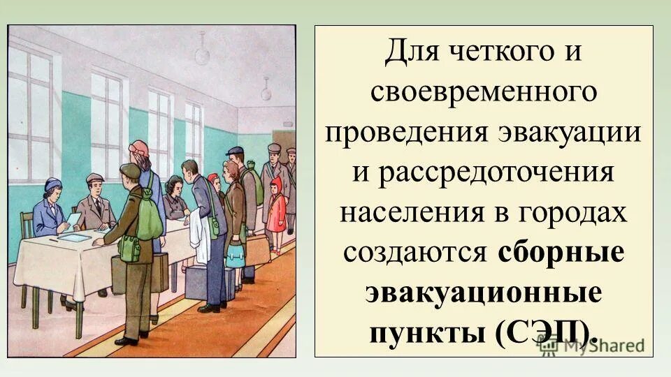 Социальная реабилитация лиц пострадавших от террористического акта. Действия при выявлении нарушения требований охраны труда. Рассредоточение населения при чс. Своевременного проведения. Своевременного проведения.