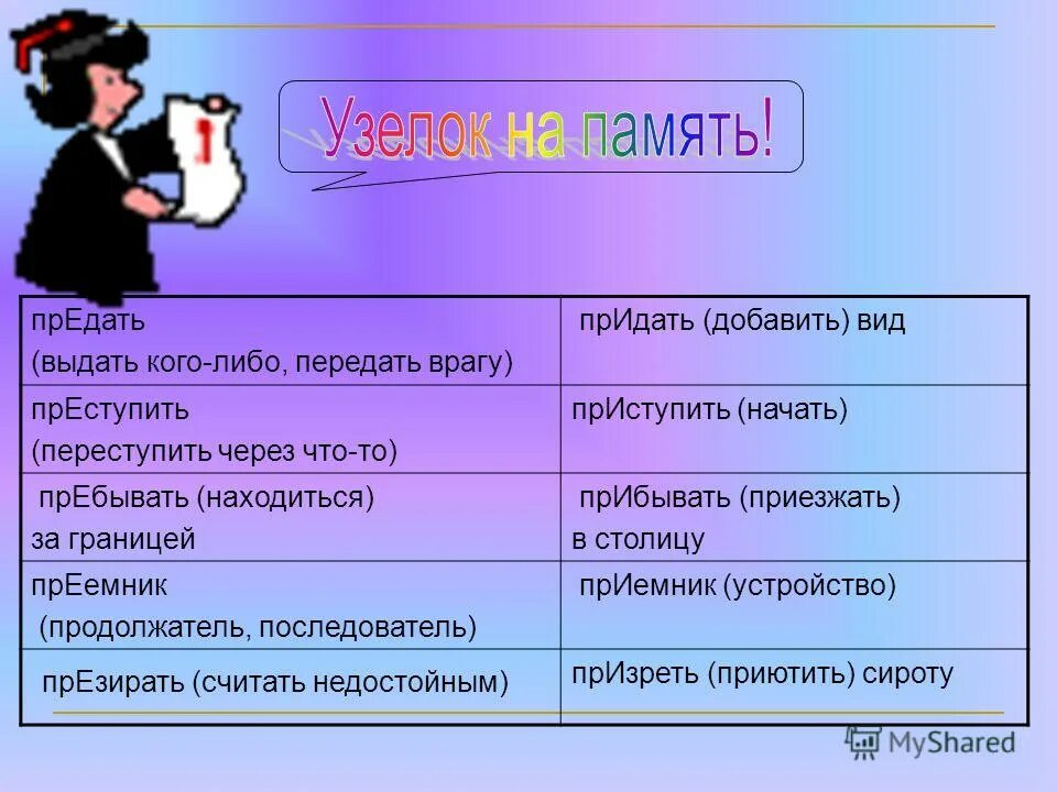 Нужный пребывать. Предать и придать разница. Значение слова предать и придать. Предать придать примеры. Предать вид.