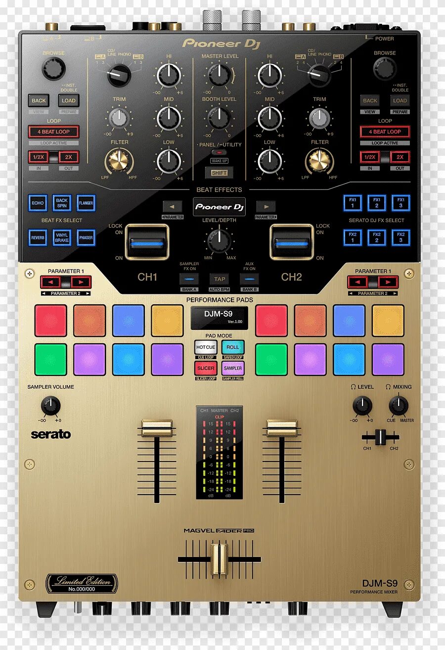 Mixing level