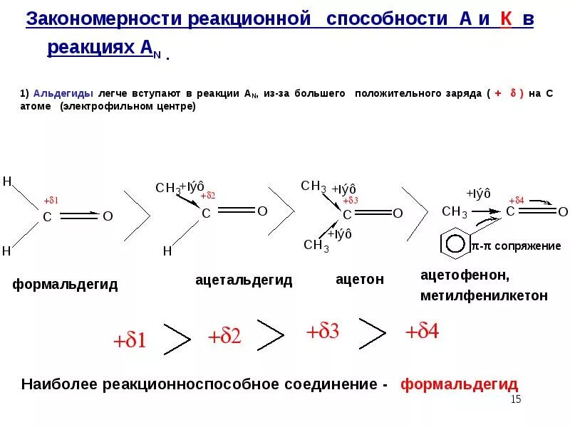 Сравнить реакционную способность. Биологически важные реакции карбонильных соединений. Формальдегид легко вступает в реакции. Вещества вступающие в реакцию с ацетальдегидом. Формальдегид вступает в реакцию присоединения.