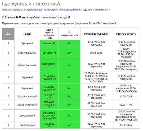 Почтобанк режим. Перечень пунктов. Пункт перечня брони 22446. Пункт перечня бронирования 40002. Пункт перечня брони 16781.