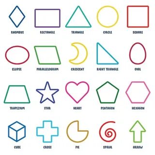 Shapes education