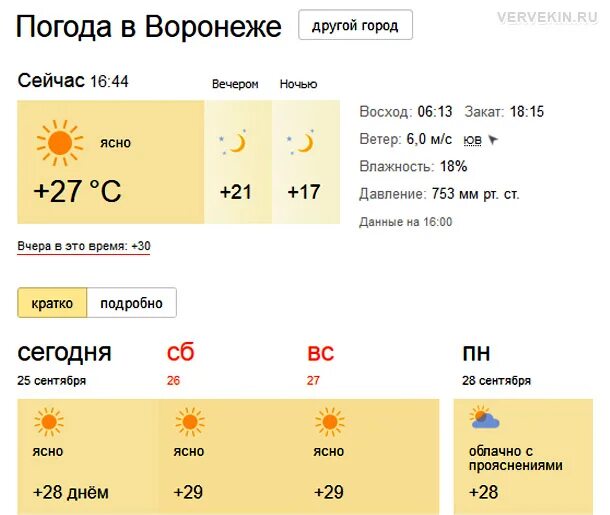 Погода сегодня екатеринбург по часам точный прогноз. Погода. Погода в Воронеже. Пгогодав Воронеже сегодня. Погода в Воронеже на неделю.