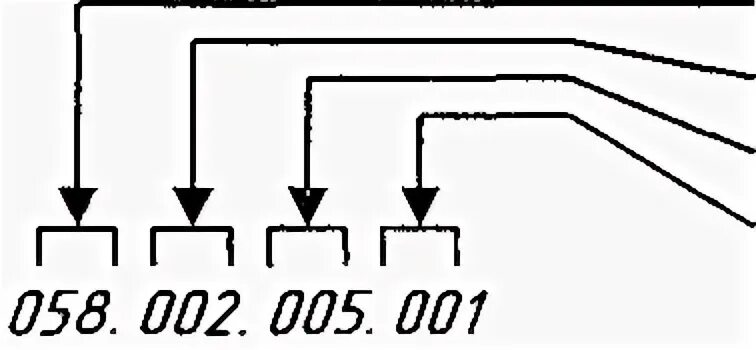 58 2