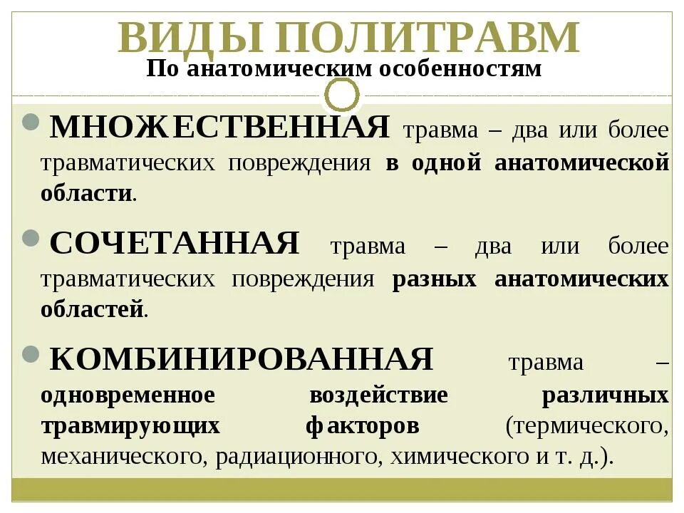 Приведите примеры травм различных частей chylek-school Комплексная безопасность