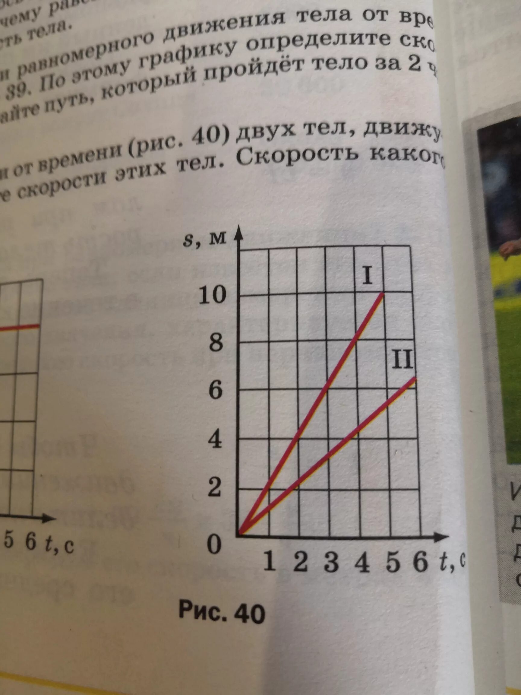 Определи скорость движения 2 тел. По графику зависимости пути от времени. По графику определите скорость тела. По гоафикам зависимости пути отв ремени. График зависимости пути от времени для двух тел.