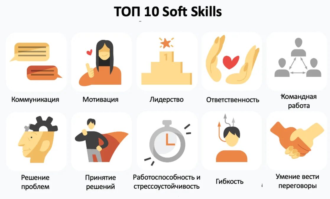 Сыры классификация и ассортимент. Мягкие и твердые навыки. Мягкие качества и твердые качества. Мягкие качества и твердые качества. Специфические показатели качества жидких лекарственных форм.