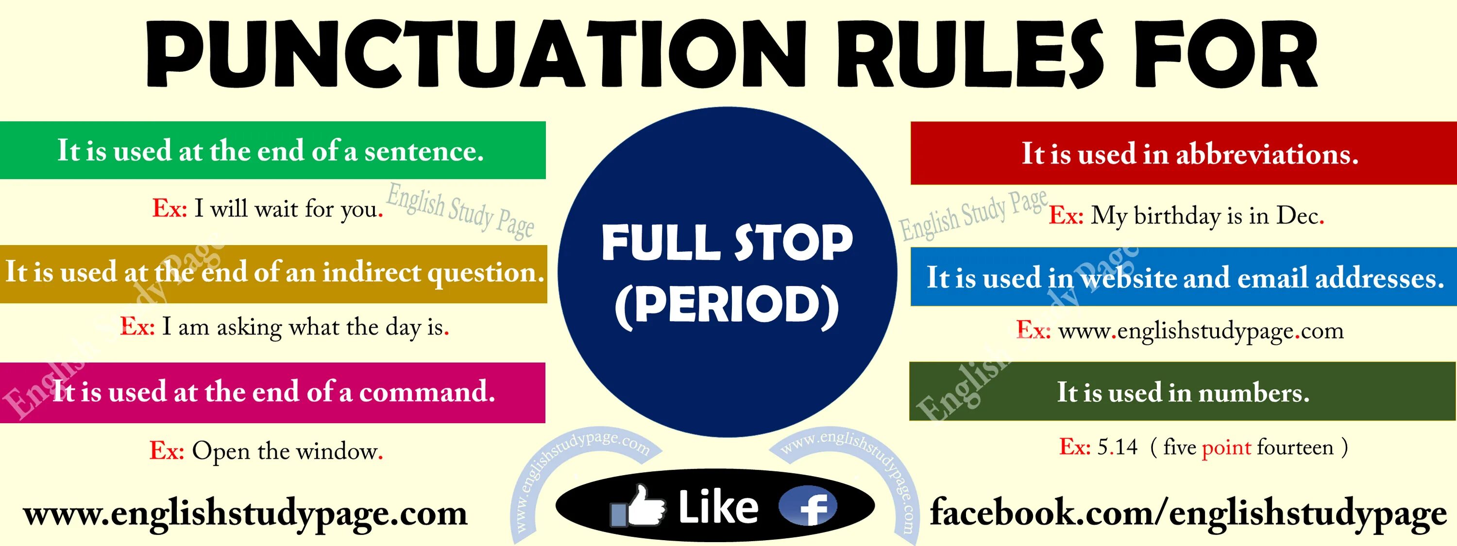 Знаки препинания в английском языке. Punctuation in English Rules. English Punctuation Rules. Punctuation. Marks Rules in English. Punctuation in english