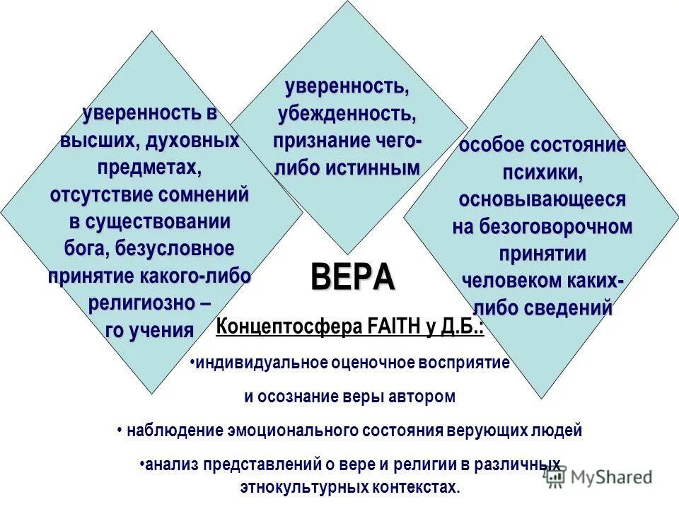 взаимоотношения в коллективе. менеджмент. убежденность эмоциональная приверженность какой либо идее. к основным свойствам восприятия не относятся. убежденность эмоциональная приверженность какой либо идее.