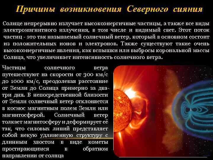 Причины сияния. Причины возникновения полярного сияния. причины возникновения северного сияния физика.