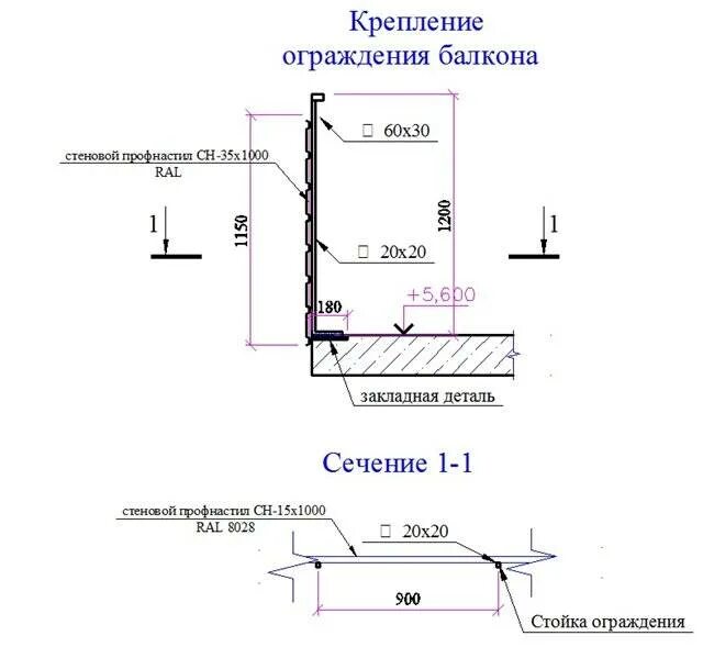 Балконы нормы. Узел крепления ограждения балкона. Схема элементов крепления ограждения лоджий. Ограждение балкона схема крепления. Узел крепления ограждения к балконной плите.