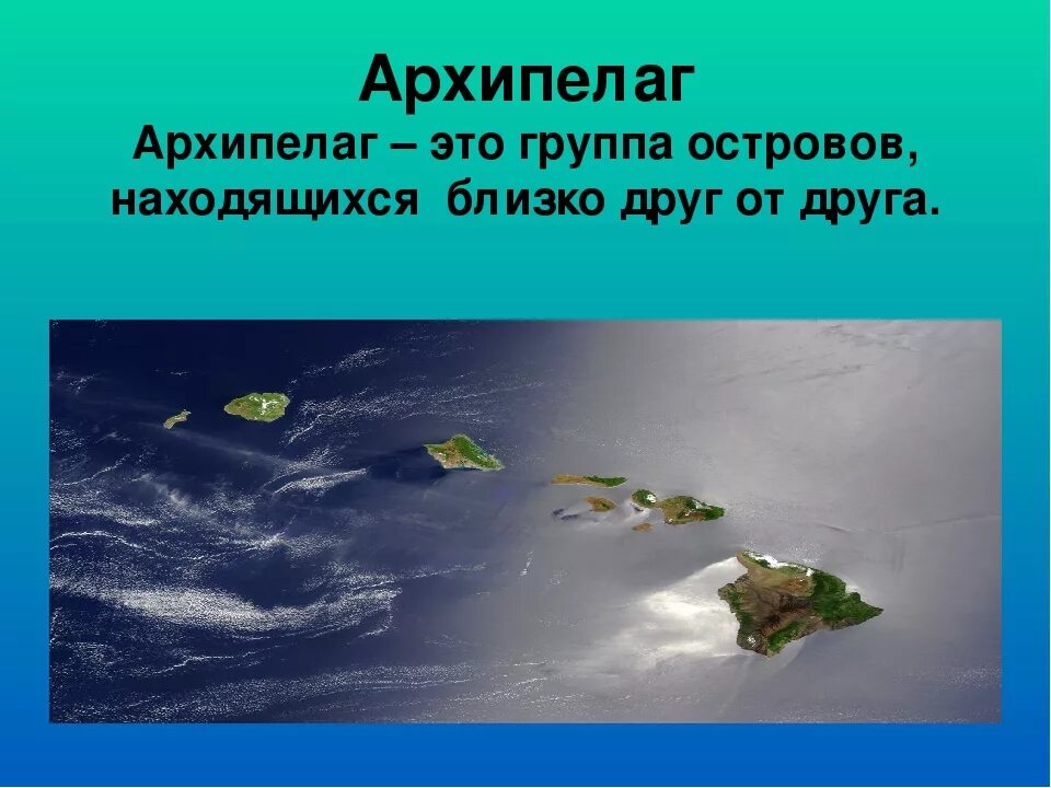 Типы архипелагов. Что такое архипелаги по географии. Что такое архипелаг в географии. Архипелаги мирового океана. Архипелаг слайд.