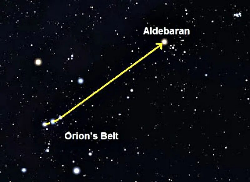 Созвездие альдебаран находится в созвездии. Альдебаран звезда. Планеты звезды Альдебаран. Альдебаран картинка. Звезда гигант Альдебаран.
