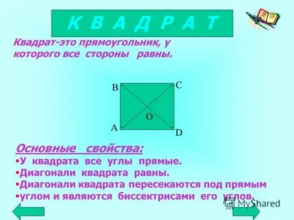 У квадрата 4 угла