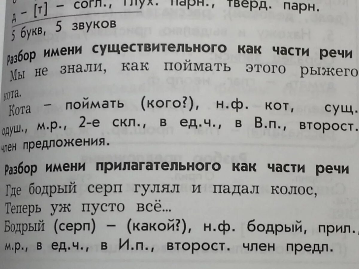 Разбор слова как часть речи. Разобрать слово как часть речи. Как разбирается слово как часть речи. Розбор слово как часть речи.