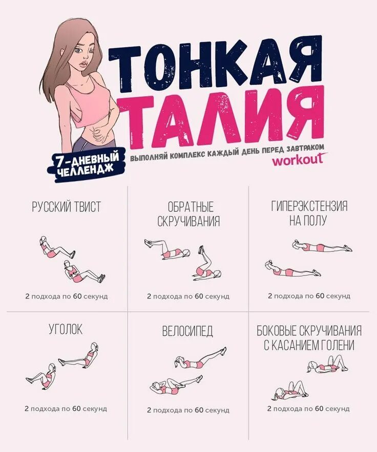 Как сделать плоскую талию за неделю