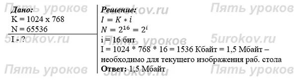 После изменения свойств рабочего стола монитор приобрел разрешение. Какую часть экрана имеющего разрешение 1024х768. Какую часть экрана имеюще. Какую часть экрана имеющего разрешение. Монитор позволяет получать на экране 224 цвета