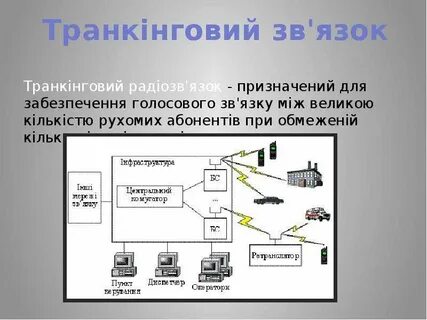 Подвижная радиотелефонная связь