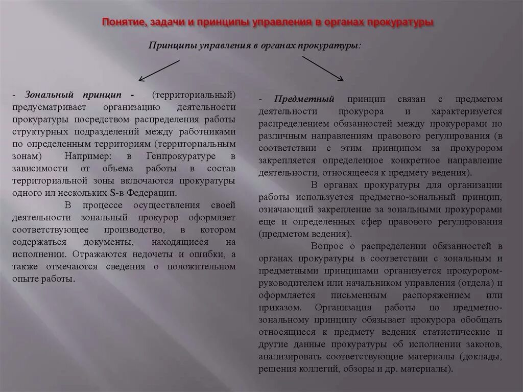 Организация исполнения в органах прокуратуры. Понятие задачи и принципы управления в органах прокуратуры. Принципы организации работы прокуратуры. Организация управления в органах прокуратуры. Управление в органах прокуратуры.