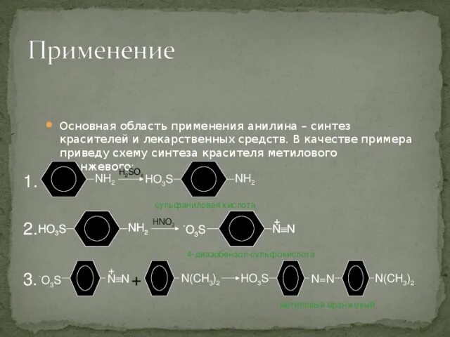 Основные области применения анилина. Применение анилина. Схема области применения анилина. Применение анилина схема.