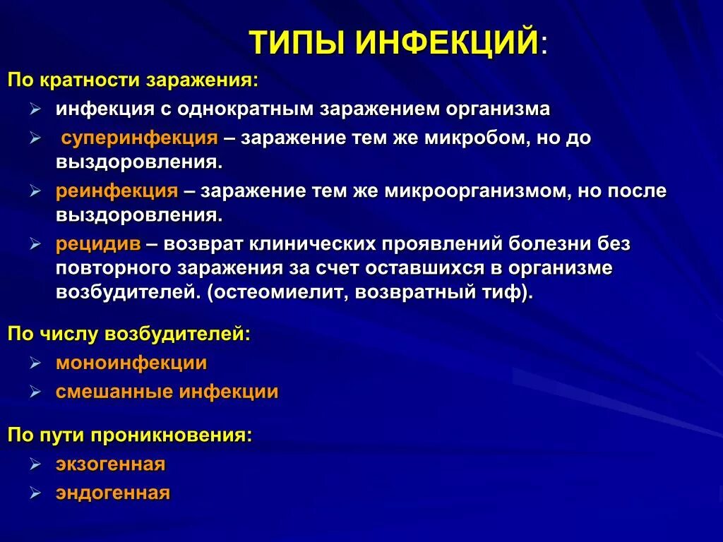 Типы инфекций. Инфекциямикробиологич. Типы заражения. Инфекция это микробиология. Дайте определение понятия инфекционные заболевания