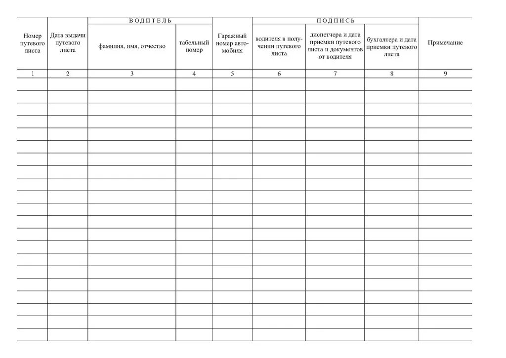 Журнал учета дератизации. Форма журнала учета такелажных средств и приспособлений. Журнал учета движения путевых листов. Журнал учета движения путевых листов образец. Журнал учета путевых листов 2023.