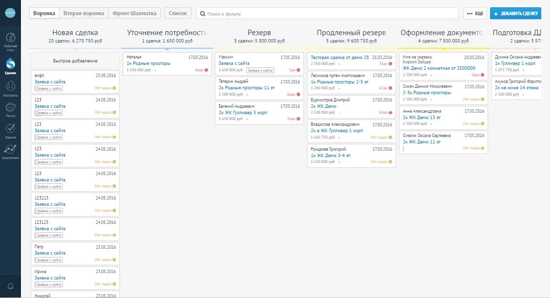 Amo crm системы что это