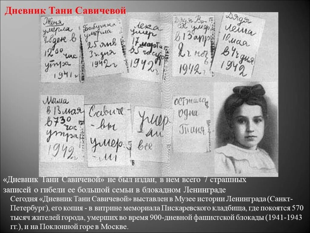 Таня савичева детям. Блокада Таня Савичева дневник. Блокада Ленинграда дневник Тани Савичевой. Таня Савичева книга. Таня Савичева блокада Ленинграда подвиг.