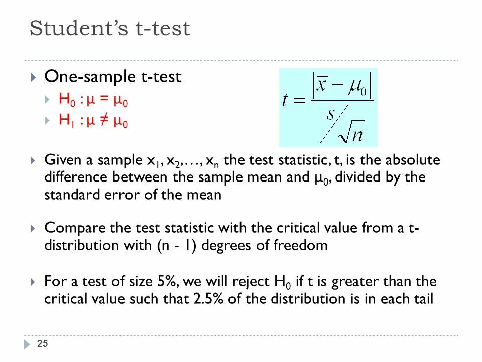 H test 1. Student t-Test. One-Sample t-Test. Ilest тест. One-Sample t-Test Table.