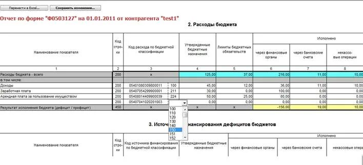 Отчет 127 форма. Форма 0503127. Форма отчета бюджета. Пример заполнения формы 0503127 ГРБС. F report