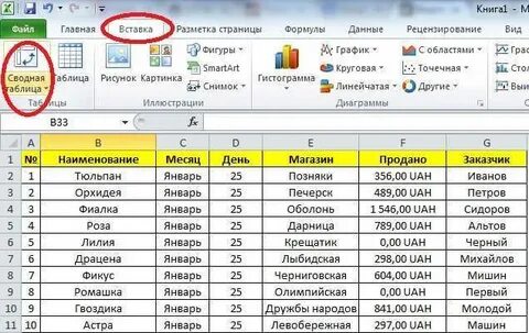 Как нарисовать таблицу в excel пошагово
