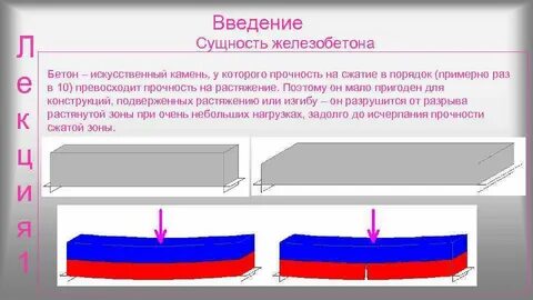 Суть л