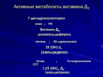 Метаболиты витамина