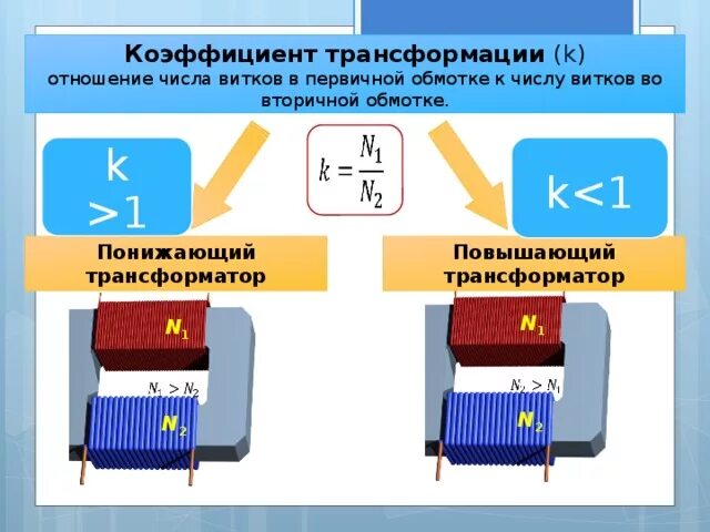 Повышающий и понижающий трансформатор схема. Повышающий трансформатор физика. Повышающий и понижающий трансформатор физика. Как отличить понижающий и повышающий трансформатор.