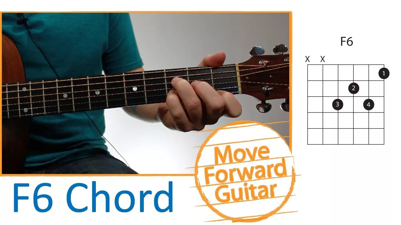 F на гитаре. F6 chord. f6 аккорд. f6 на гитаре. аккорд f/6f.
