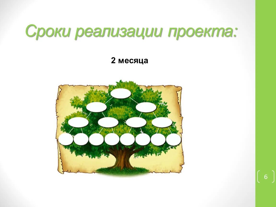 На этой странице изобрази свою родословную 2. Проект моя родословная. Проект родословная 2. Проект родословная 2 класс. Проект родословная 2 класс окружающий мир.